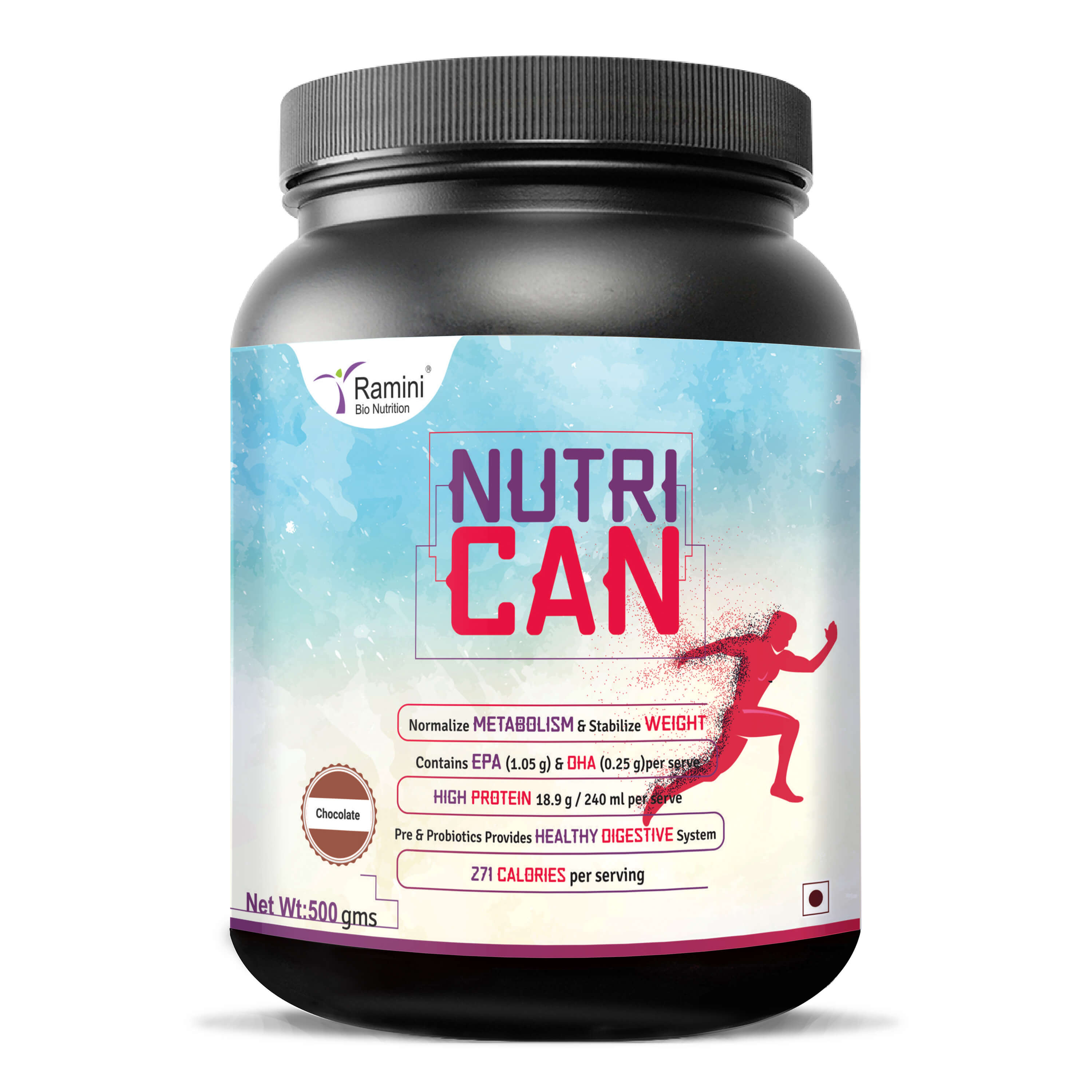NUTRICAN